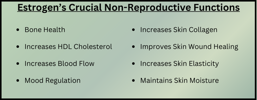 HEALTHY AMOUNTS OF ESTROGEN IN MEN AND WOMEN