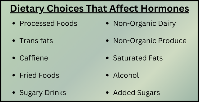 Possible Health Effects of Insulin Imbalance (3)