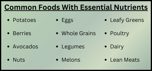 Reduces Allergic  (6)